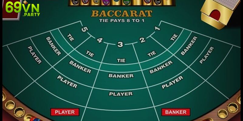 Nắm thuật ngữ để làm chủ ván cược