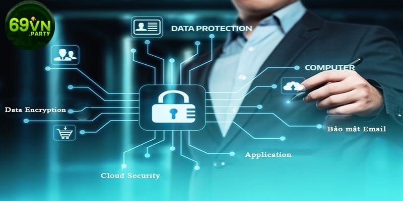 Nắm bắt những nghĩa vụ và quyền lợi của bạn theo quy định